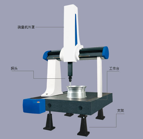 三坐標測量機